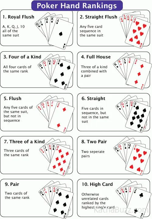 翻牌发出连牌时，可以照这三种做法行事(图2)