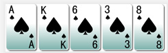 1分钟教你玩转德州扑克(图5)
