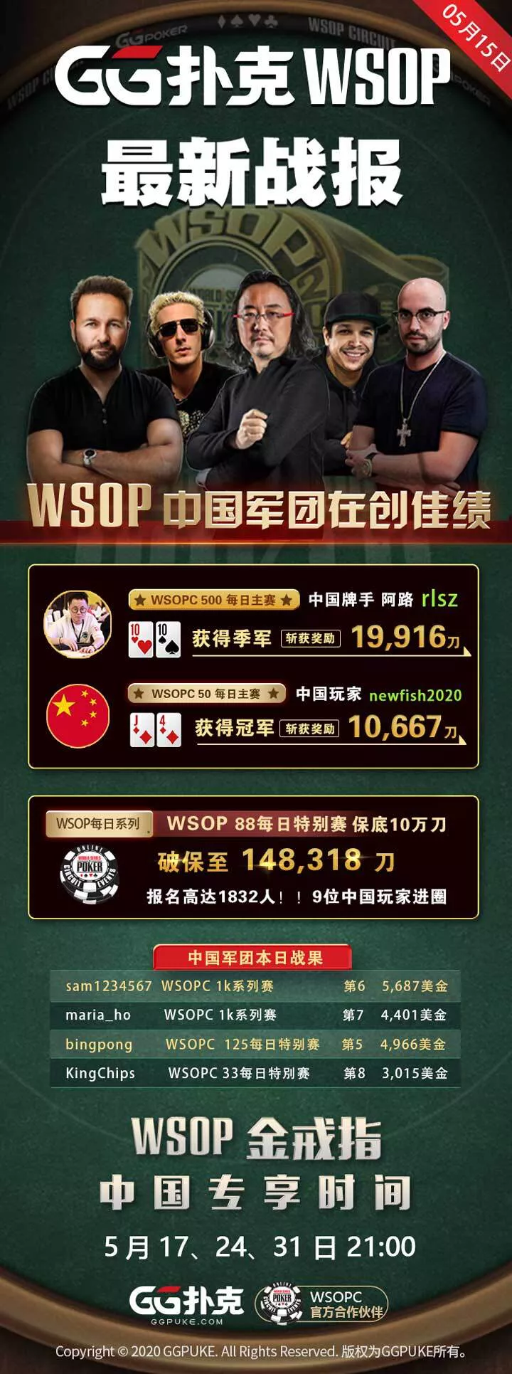 WSOP金戒指赛＃7明晚9点知名牌手同你加入战局！(图2)